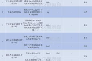 卢：交易前和老里谈了很多 他告诉我交易来哈登对快船很重要？